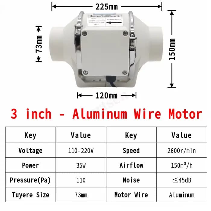 Tuyau électrique conduit ventilateur extracteur fenêtre mur ventilateur Axial puissant ventilateur D