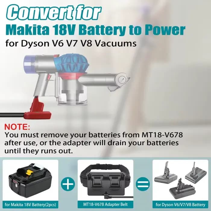 Adaptateur de batterie double pour aspirateurs Dyson V6 V7 V8, compatible avec les batteries Makita/