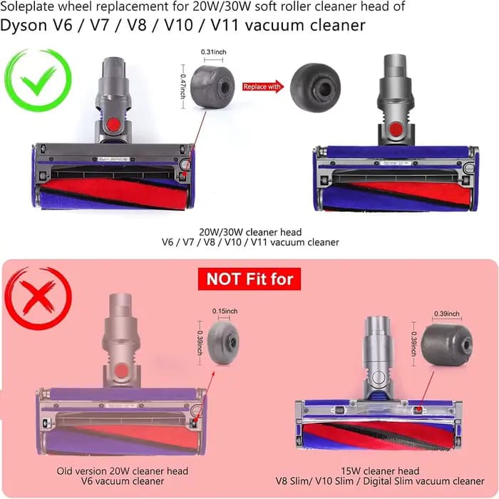 Roue de rechange pour aspirateur Dyson, pièce de rechange pour modèles V6, V7, V8, V10, V11, 20W et 