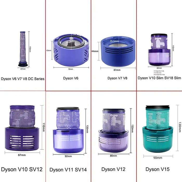 Filtre HEPA lavable de remplacement pour aspirateur Dyson V6 V7 V8 V10 V11 V12 SV12 SV14 SV18 Slim