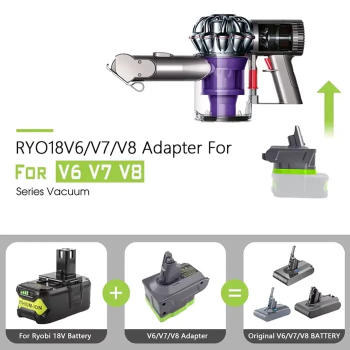 Adaptateur de batterie pour aspirateur Ryobi