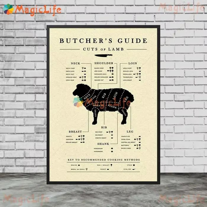 Affiche de cuisine jetable non encadrée