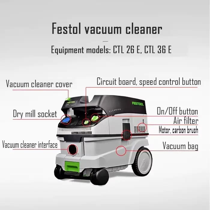 FESTOOL couvercle supérieur