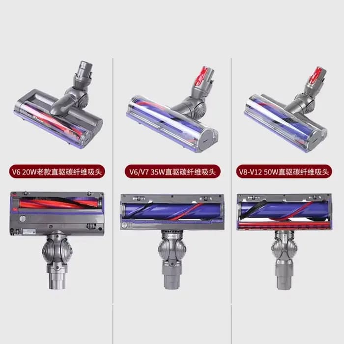 Roue à billes en V pour aspirateur Dyson V6 V7 V8 V10 V11 V15 DC