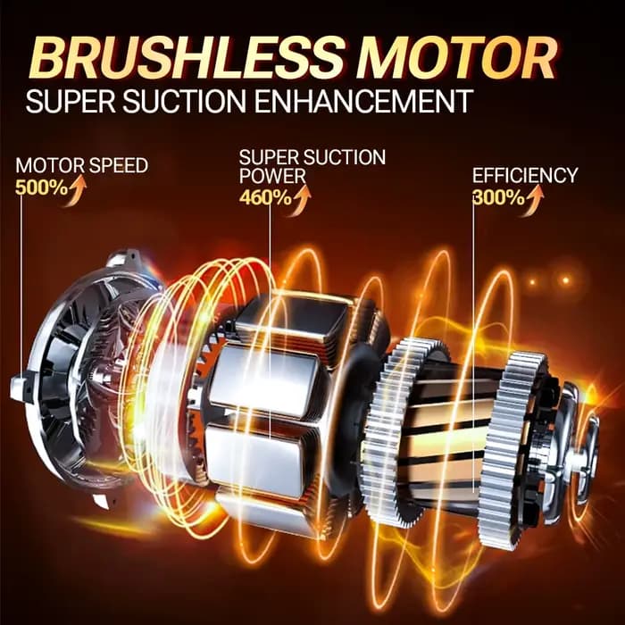 SZUK 2026 Nouvel mini aspirateur sans fil
