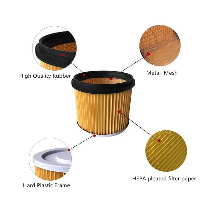 1PACK Filtre HEPA d'aspirateur à cartouche compatible avec les pièces