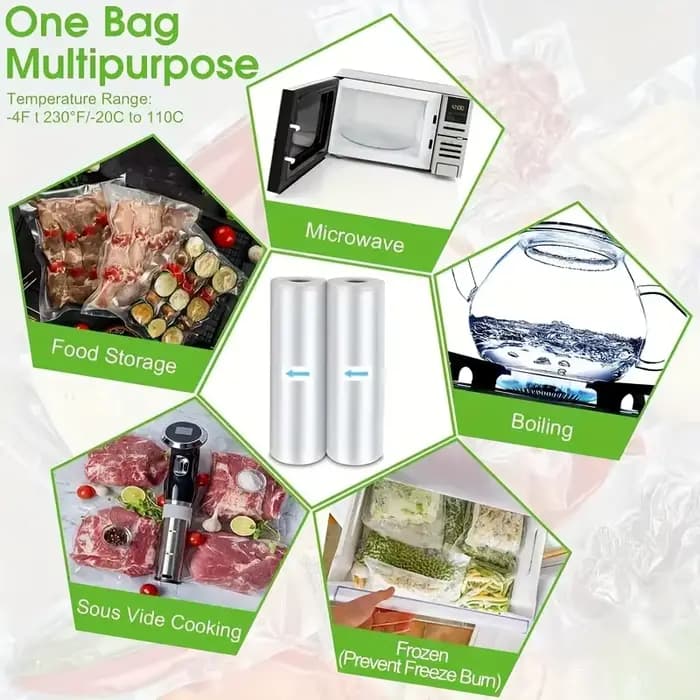 Sacs sous vide 3M/Roll - Durables