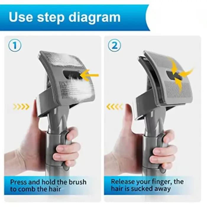 Brosse pour chien, fixation sous vide pour Dyson V7 V8 V10 V11 V15