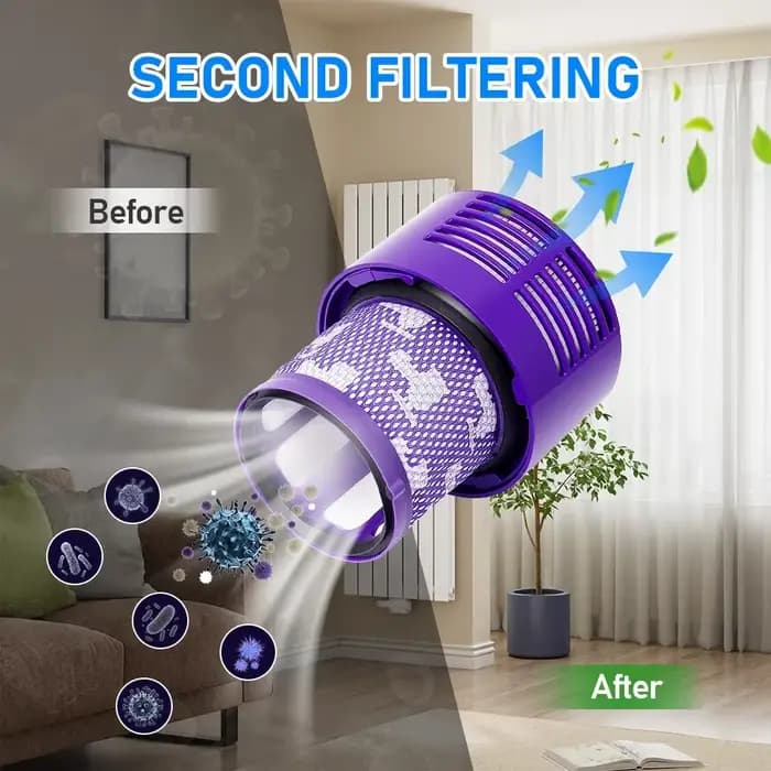 Filtre HEPA pour aspirateur sans fil Dyson V10 US/SV12 Cyclone Animal Absolute Total Clean