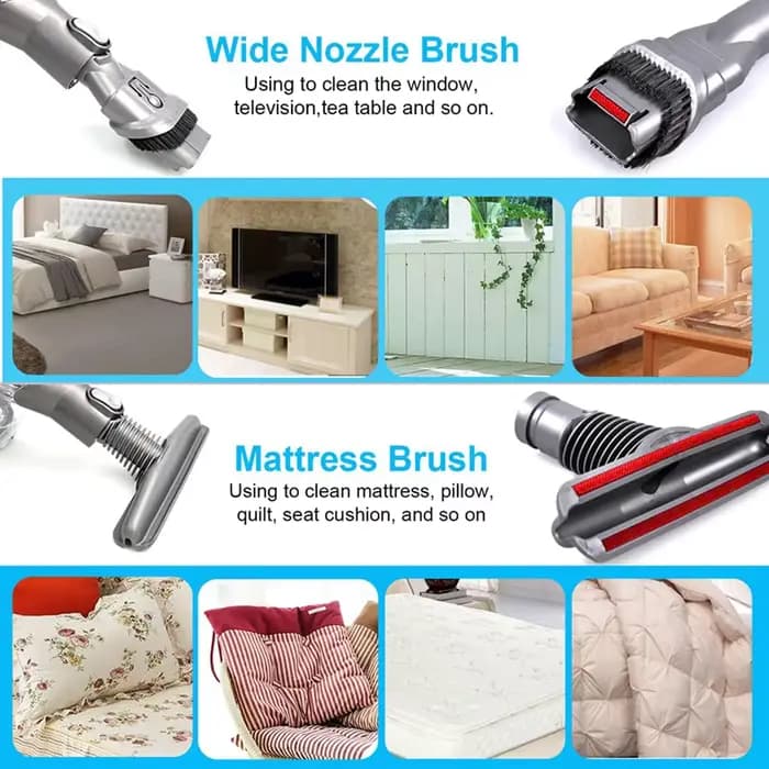Kit de pièces de rechange pour aspirateur Dyson