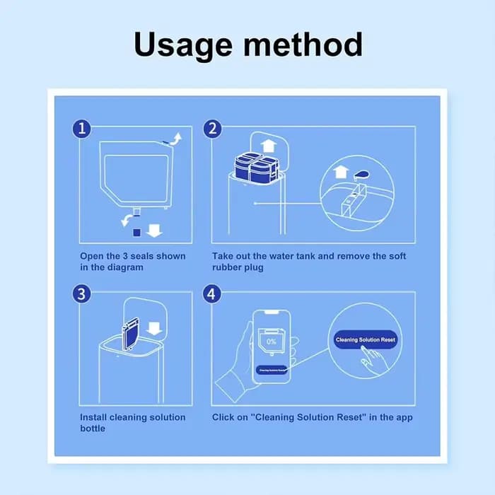 Liquide de nettoyage pour aspirateur Dreame L10s Ultra/S10/S10 PRO/S10 Plus