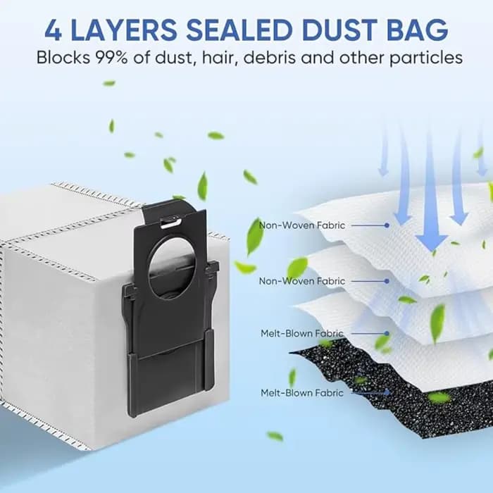 Sac à poussière pour aspirateur Robot Dreame L20 X40 X50 Ultra complet