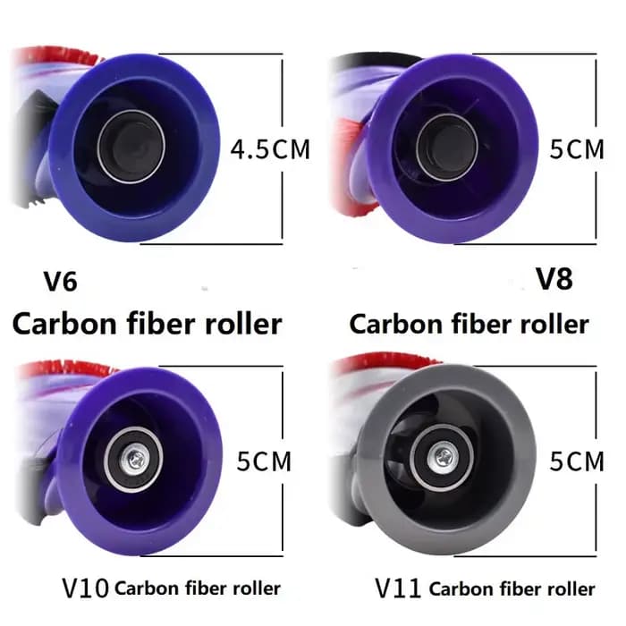 Brosse Turbo de sol pour aspirateur Dyson V6 V8 V10 V11 SV03 SV04 SV05 SV06 SV07 SV09 SV11 SV10 SV25 SV12 SV14 SV15
