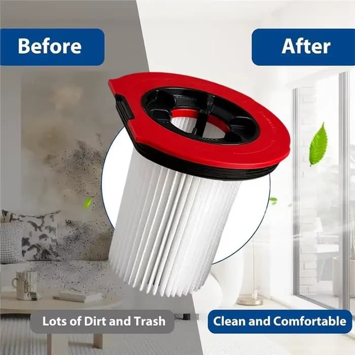 Ensemble de filtres de remplacement pour aspirateur