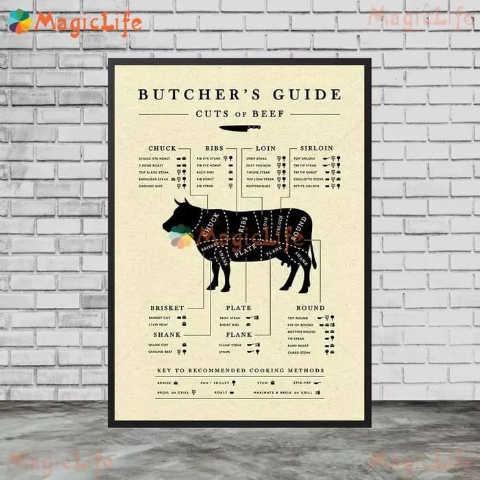 Affiche de cuisine jetable non encadrée