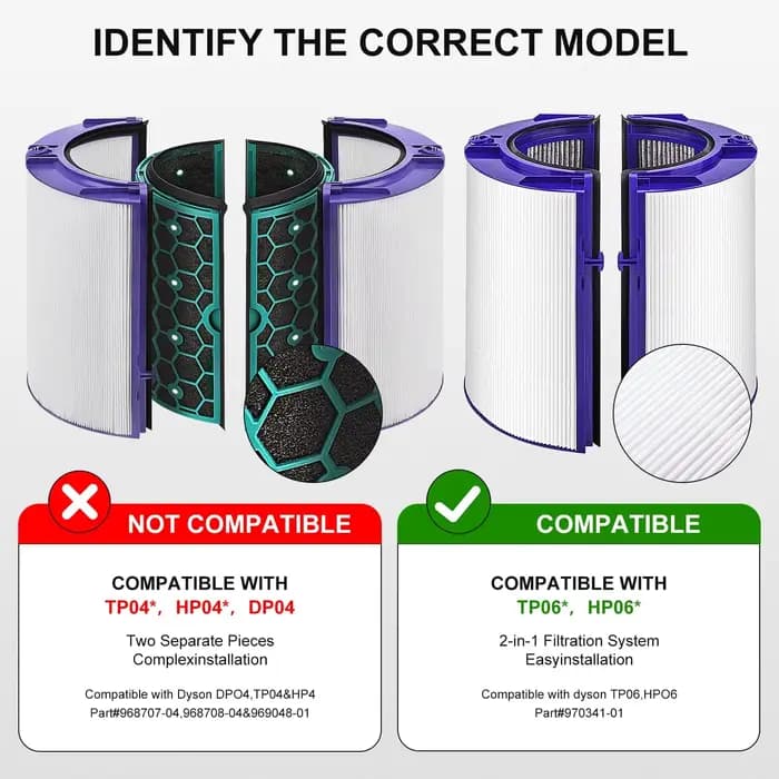 Purificateur d'air HEPA et filtre à charbon pour Dyson