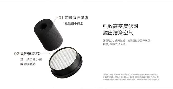Xiaomi Mijia filtre d'aspirateur de voiture forte aspiration trois-en-un collecteur de poussière profonde