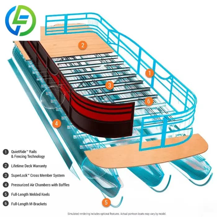 FL Customized Wholesale New 24-30Ft Cruising Party Bargeparty Catamaran Double-Deck Aluminum Pontoon Boat