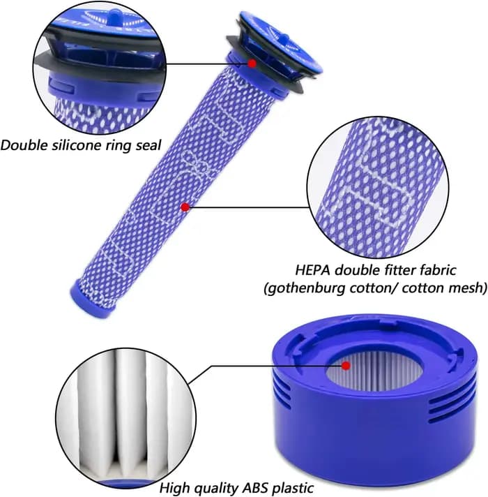Post-filtre pour aspirateurs Dyson V7 V8