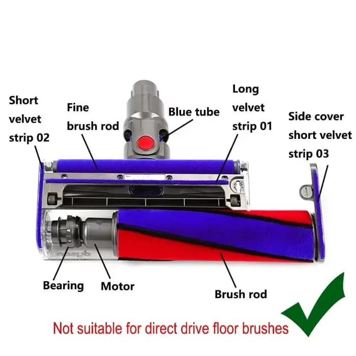Moteur de tête d'aspiration de brosse de plancher de 20W pour aspirateur V6 V7 V8 de Dyson