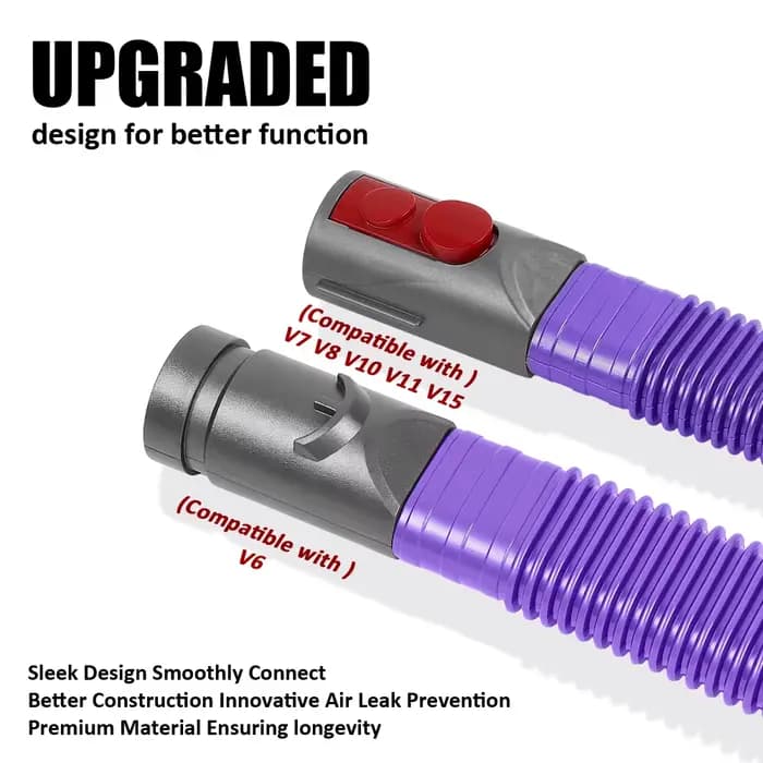 Pièces de nettoyage pour aspirateur Dyson V6 V7 V8 V10 V11 V15