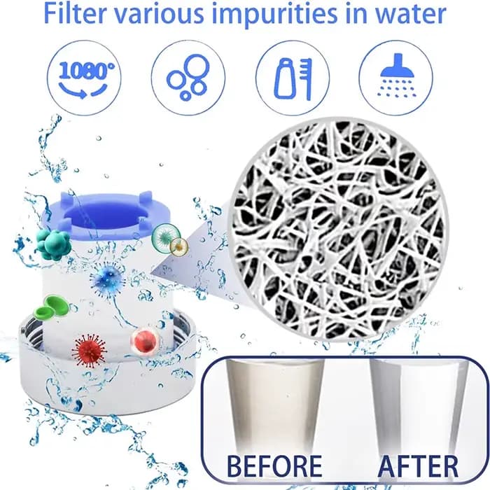 360/1080 ° Filtre à eau pour robinet pivotant