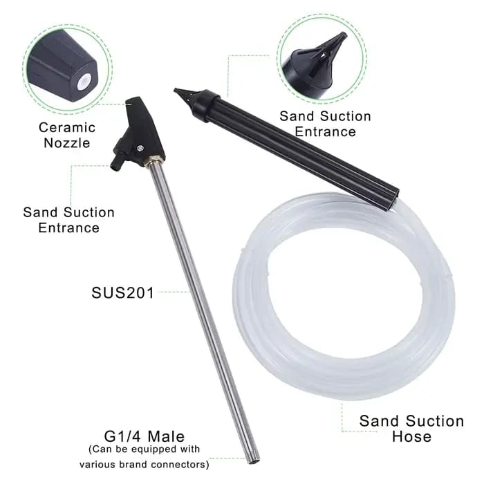 Kit de sablage pour nettoyeur haute pression