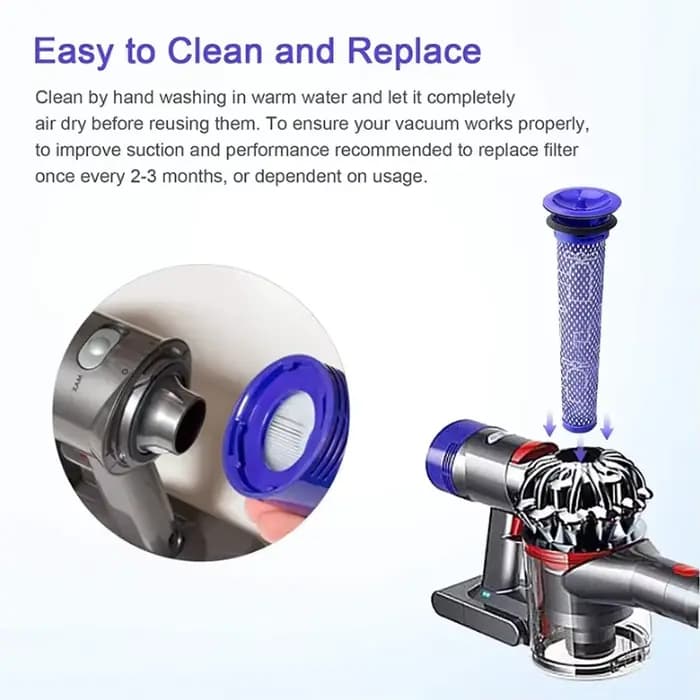 Kit de pré-filtre + post-filtre HEPA pour aspirateur Dyson V7 V8