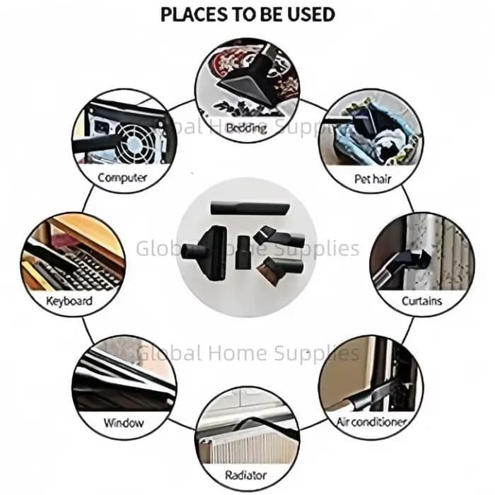 5 pièces 32mm accessoires de fixation sous vide adaptateur de nettoyage ensemble buse de brosse pour Karcher MV2 A2004 A2024 WD2 WD3 WD3P DS5500