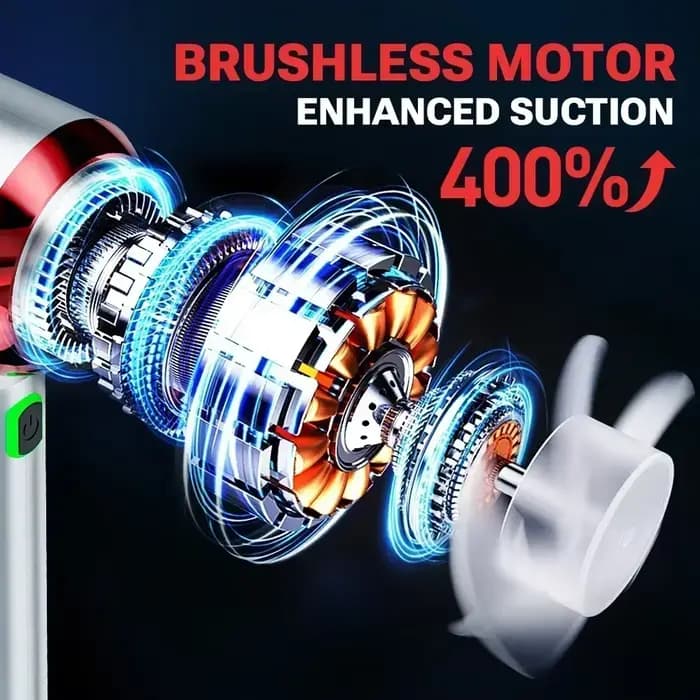 SZUK 985000PA aspirateur puissant Mini