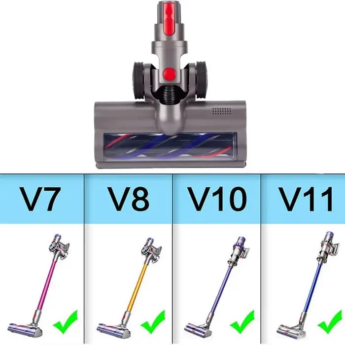 Tête de moteur d'aspirateur adaptée aux modèles absolus d'animaux Dyson V7 V8 V10 V11 V15 SV10 SV12 SV14