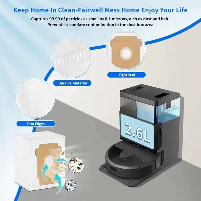 Accessoire compatible avec iRobot Roomba 2 Essential Robot Q052 /Y051240/Plus 405 505 Combo/104 105 Combo/Max 705/Plus 504 Vac Dust Bag