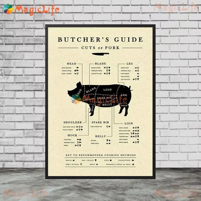 Affiche de cuisine jetable non encadrée