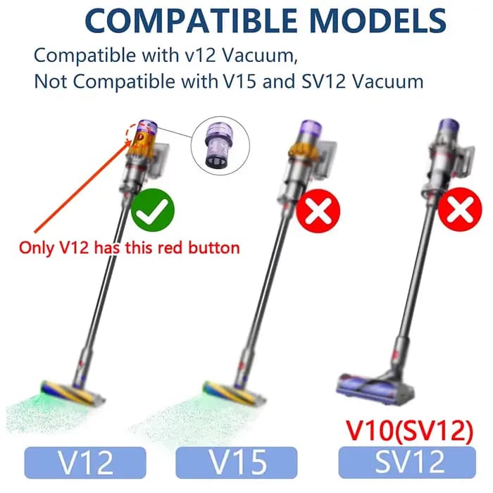 Pour Dyson V12 détecter le filtre Hepa supplémentaire absolu mince