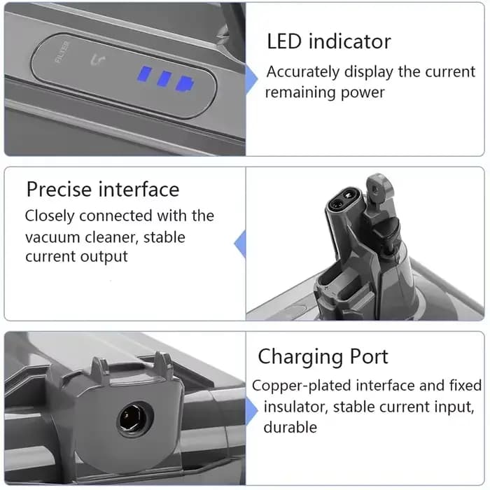 Nouvelle batterie de remplacement Dyson SV12 pour aspirateur à main sans fil absolu