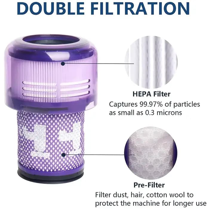 Pour Dyson V12 détecter le filtre Hepa supplémentaire absolu mince