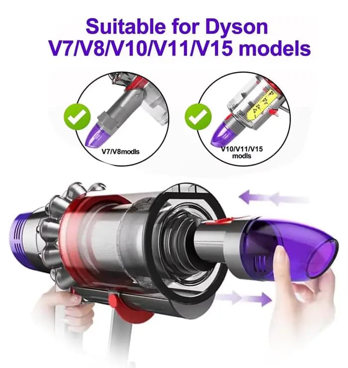 Pompe à tête d'aspiration pour aspirateur Dyson V7 V8 V10 V11 V15 SV10 SV12 SV14
