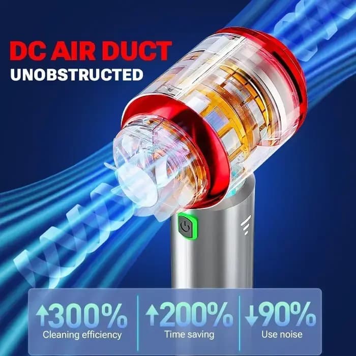 SZUK 985000PA aspirateur puissant Mini