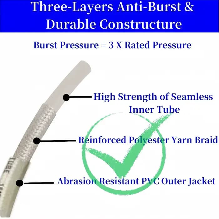 Tuyau de lavage à haute pression pour voiture, buse de lavage, pour K24/2018 ER K2 ~ K7/HD/HDS