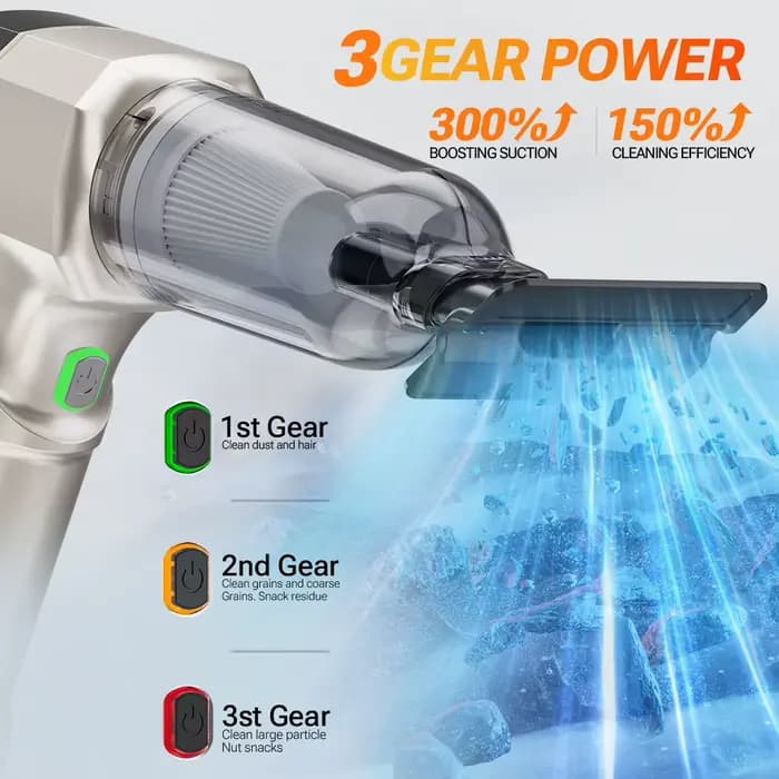 SZUK aspirateur de voiture Mini 9998700PA puissant