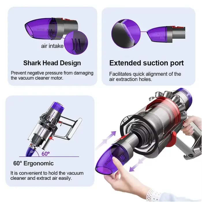 Pompe à tête d'aspiration pour aspirateur Dyson V7 V8 V10 V11 V15 SV10 SV12 SV14