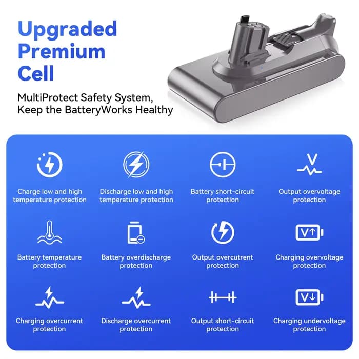 Batterie 25, 2 V 6000 mAh pour aspirateur Dyson série V11 SV15 moelleux 970145 -02 version de boucle