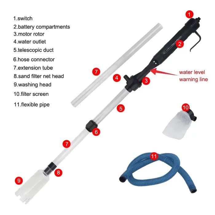 Filtre d'aspiration dissolvant de déchets sous vide