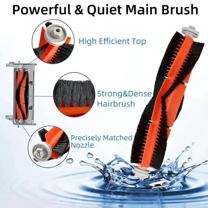 Brosse latérale principale pour aspirateur Xiaomi Mi Robot 1/ 1S SDJQR01RR SDJQR02RR SDJQR03RR Roboeock E3