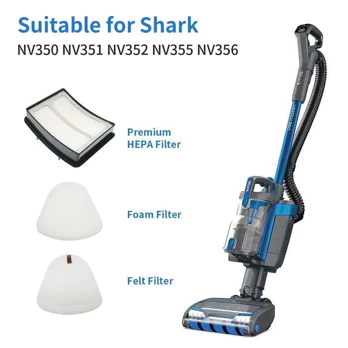 Filtre HEPA NV350 pour aspirateur Shark Navigator Lift Away NV351 NV352 NV355 NV360 NV370 NV356E NV357 UV440 UV540 ZU503AMZ