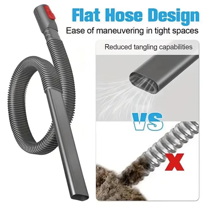 Pièces pour aspirateur Dyson V6 V7 V8 V10 V11 V15