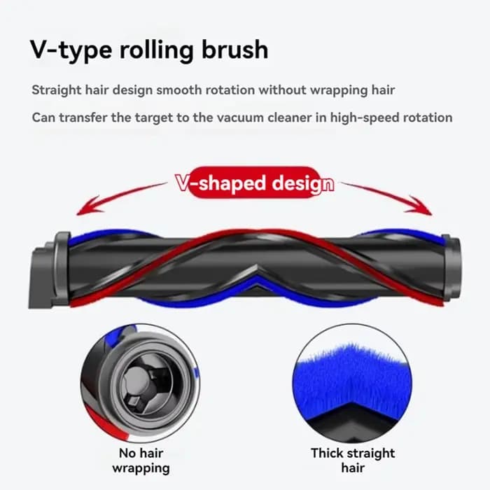 Tête de brosse à entraînement direct pour aspirateur Dyson V7