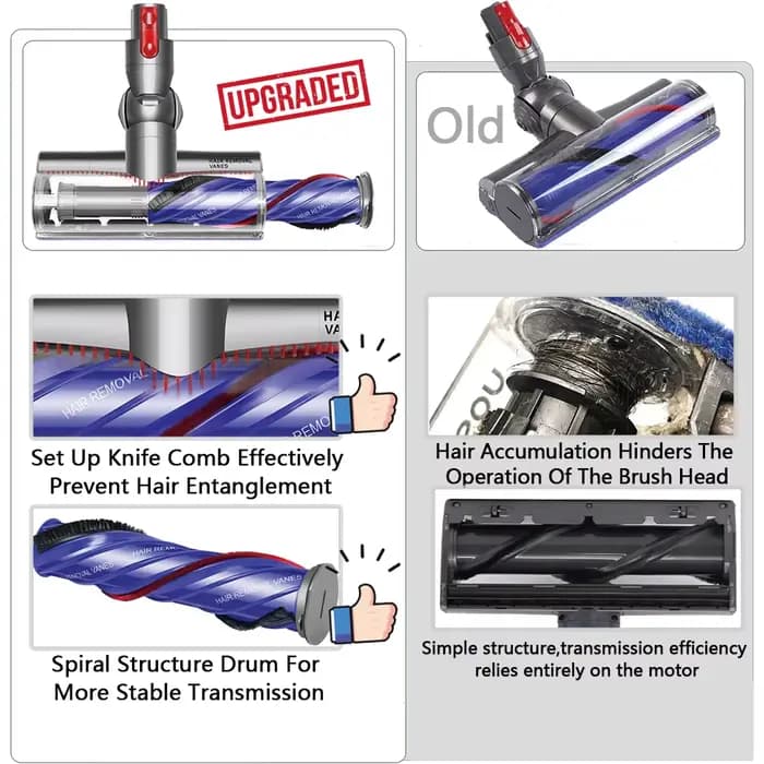Pour Dyson V12/V10 Slim/Digital Slim