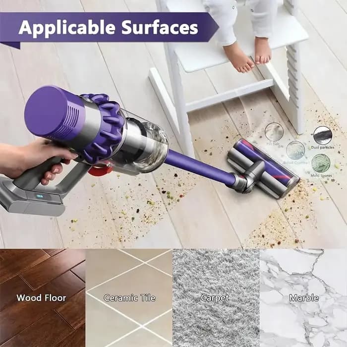 Pour Dyson V6 V7 V8 V10 V11 V15