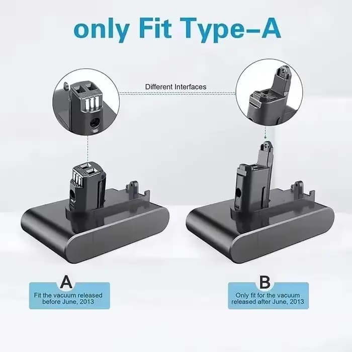 Nouvelle batterie Li-ion pour aspirateur (Type A) 22.2V 28000mAh pour Dyson DC35, DC45 DC31, DC34, DC44, DC31 Animal, DC35 Animal, 917083 -01
